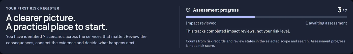 Risk workspace with assessment progress
